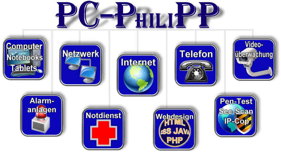 PC-PhiliPP